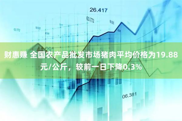 财惠赚 全国农产品批发市场猪肉平均价格为19.88元/公斤，较前一日下降0.3%